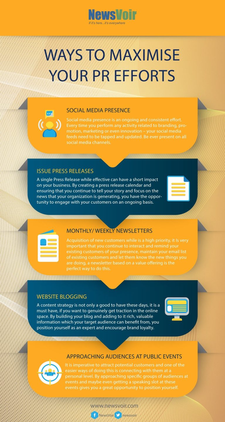 Ways To Maximize Your PR Efforts