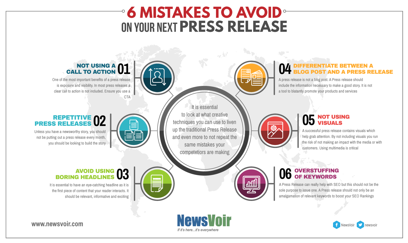 Six Mistakes to Avoid on Next Press Release