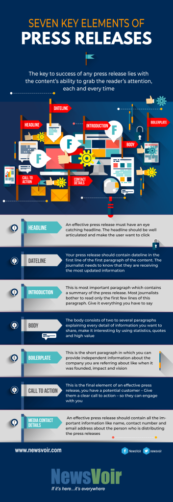 Press release – Seven key elements you should work on