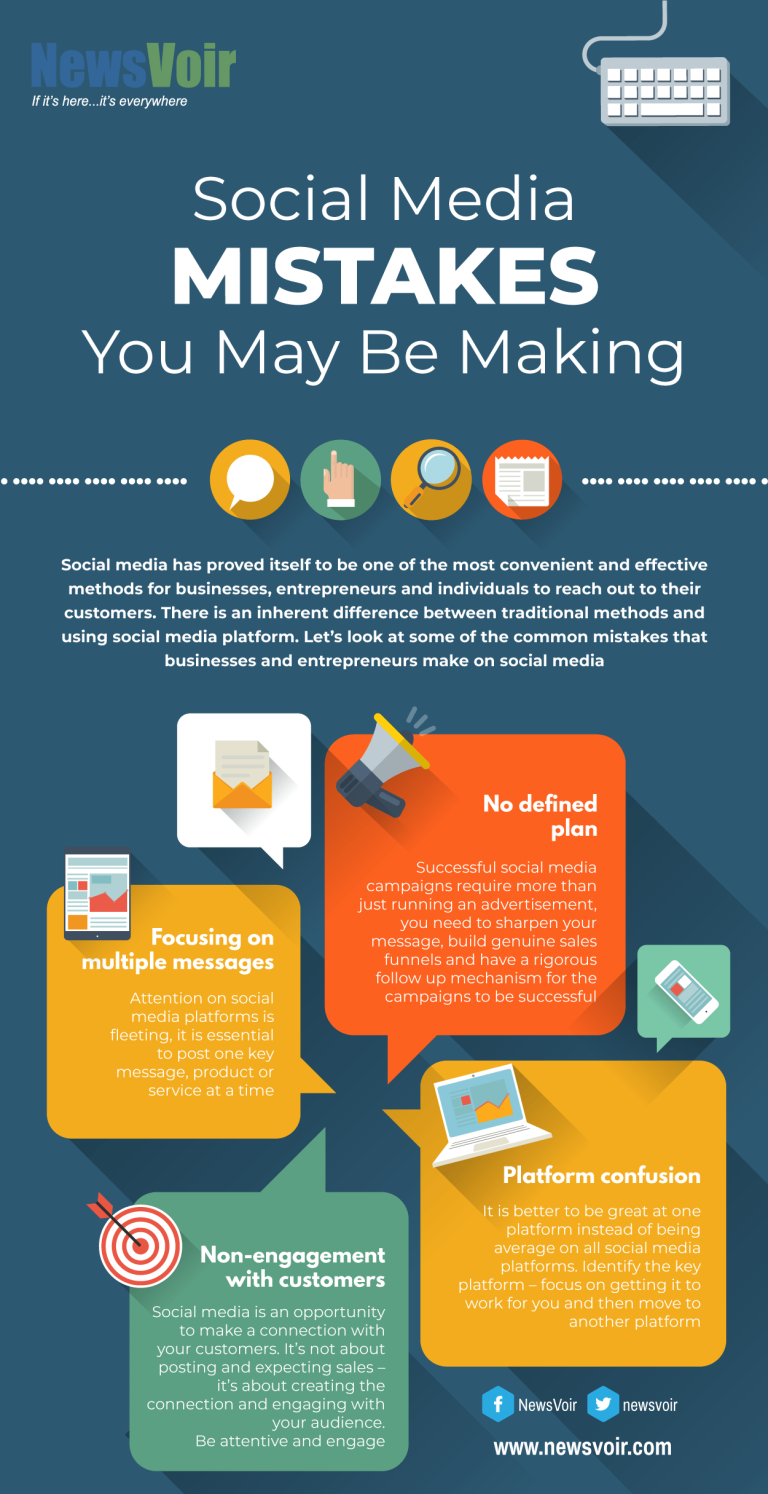 Social Media Mistakes You May Be Making