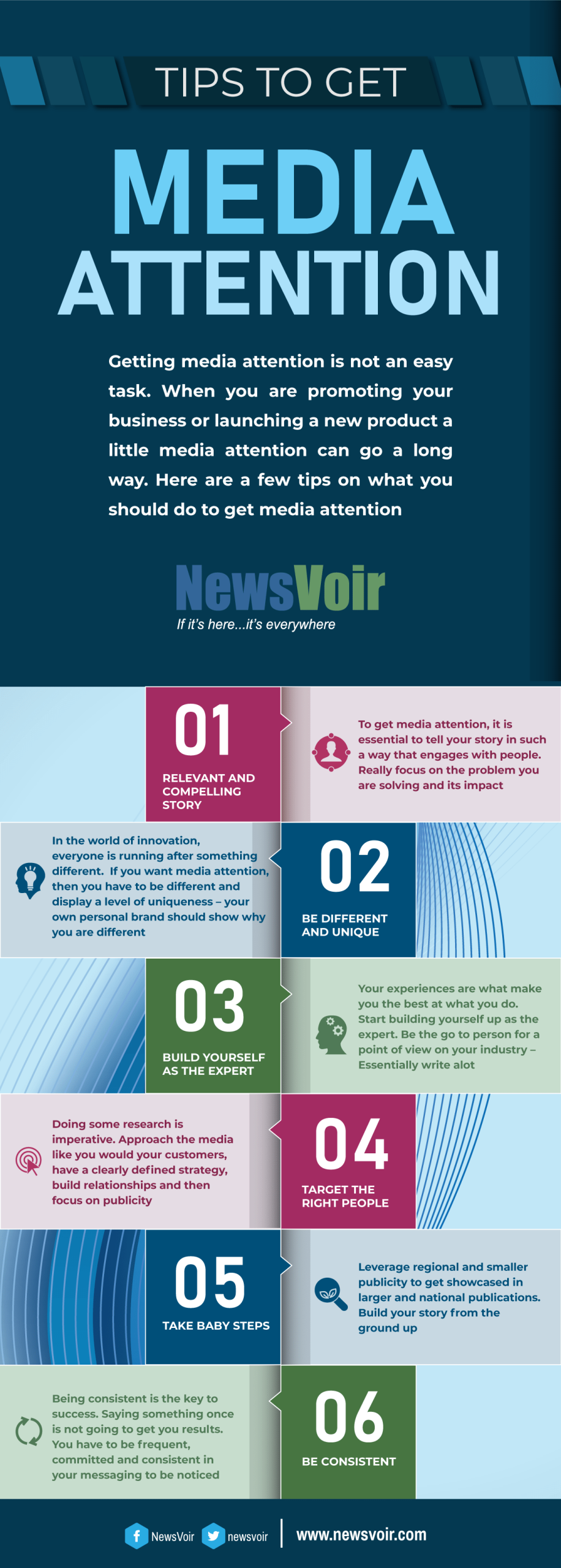 Tips to Get Media Attention