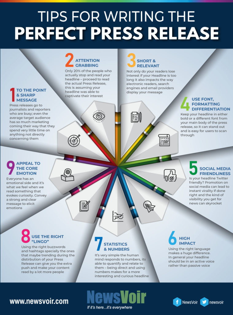 Tips for writing the perfect Press Release