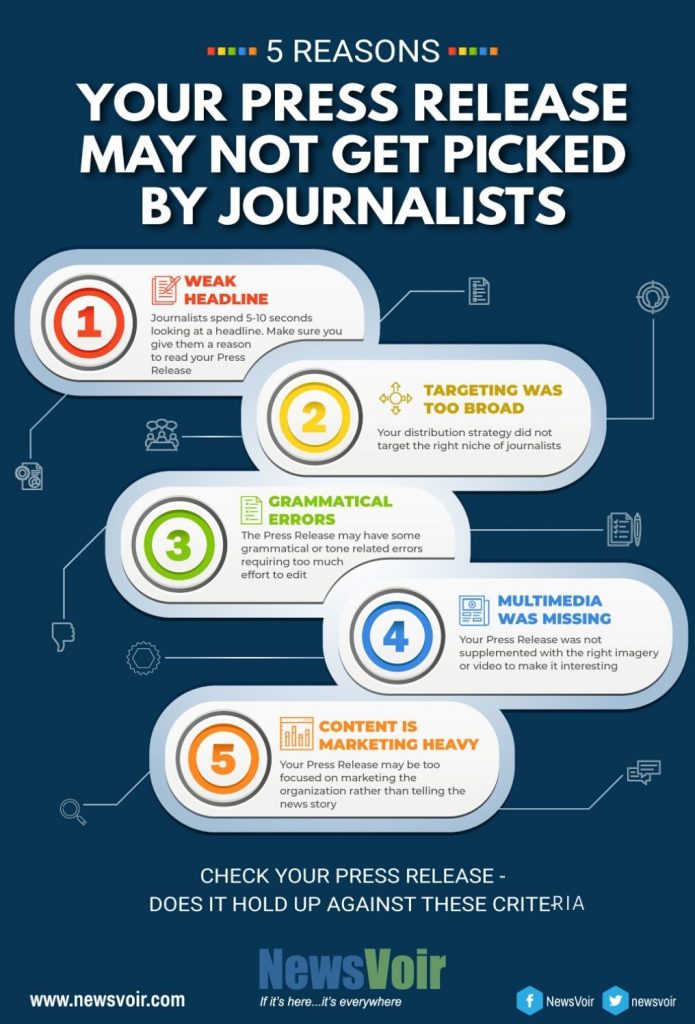 5 Reasons your Press Release may not get picked by journalists
