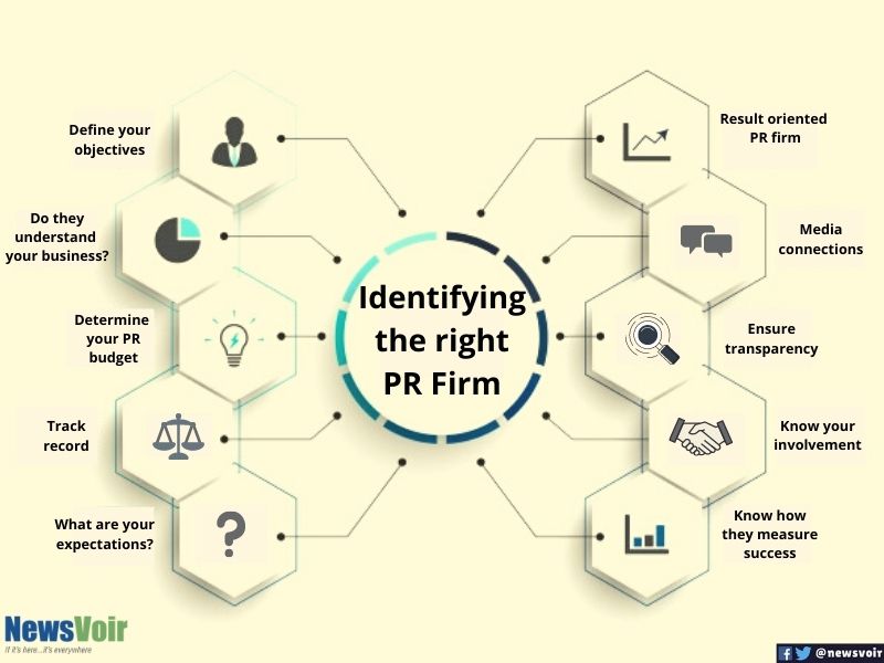 identify right pr firm for your business