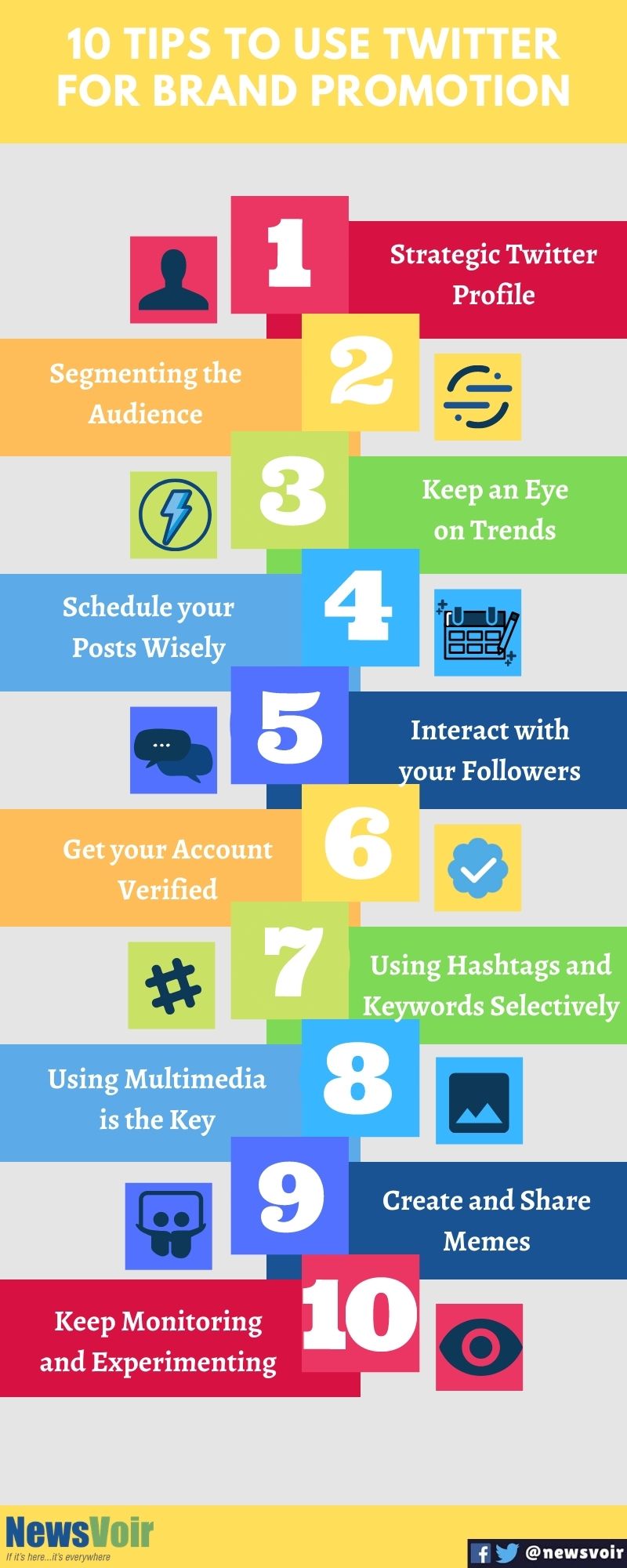 use twitter for brand promotion