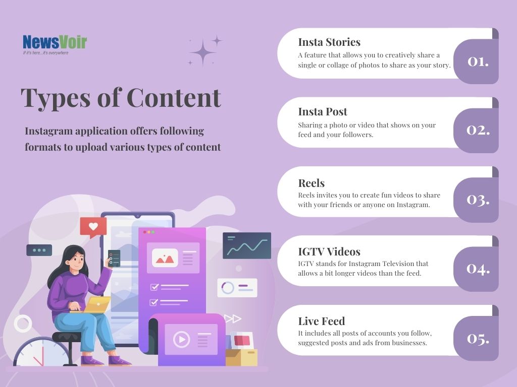 types of content on instagram